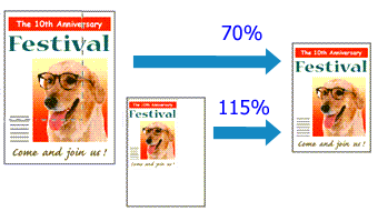 キヤノン：PIXUS マニュアル｜TS8230 series｜拡大/縮小印刷を行う